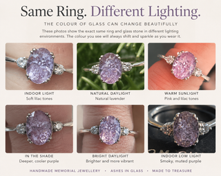 Ashes in Glass Jewellery: Why Glass Colours Look Different in Different Lighting