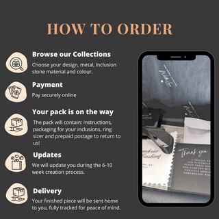 How to order