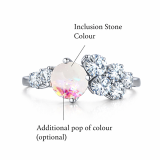 The Cluster Breast Milk Ring